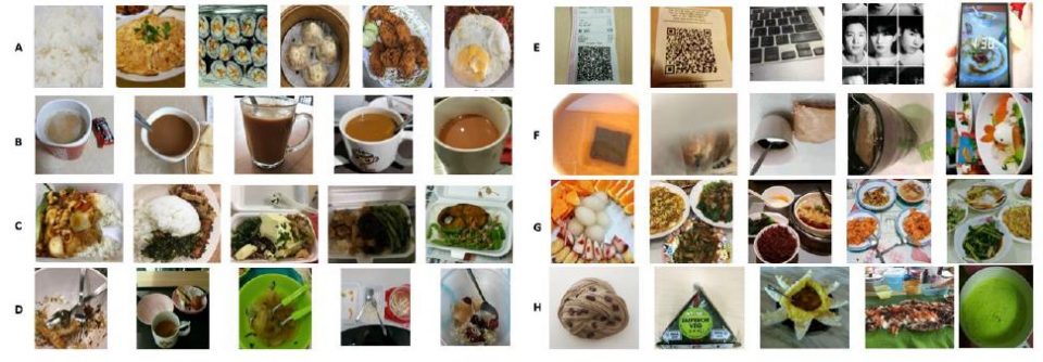 FoodAI：基于深度学习的食品图像识别与记录系统